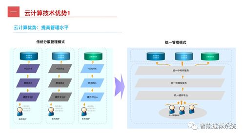 工業(yè)互聯(lián)網(wǎng)最全指導(dǎo)手冊 從概念到實踐，賦能赤壁企業(yè)數(shù)字化轉(zhuǎn)型
